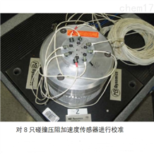 MB多支傳感器校準子系統